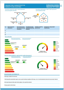 Nowy wygląd świadectwa charakterystyki energetycznej